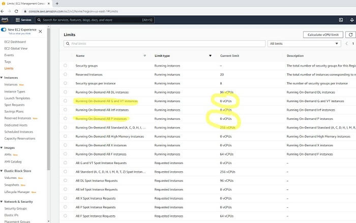 Buy Amazon AWS Accounts